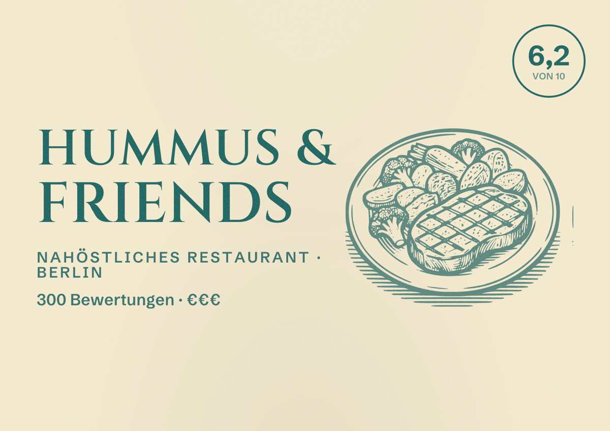 Illustriertes Poster von Hummus & Friends, Nahöstliches Restaurant in Berlin: Bewertung 6,2 von 10 aus 300 Bewertungen, Preisniveau €€€