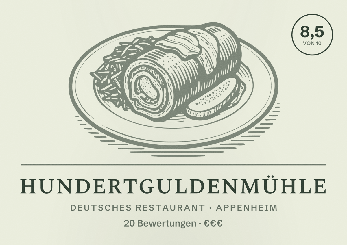 Illustriertes Poster von Hundertguldenmühle, Deutsches Restaurant in Appenheim: Bewertung 8,5 von 10 aus 20 Bewertungen, Preisniveau €€€