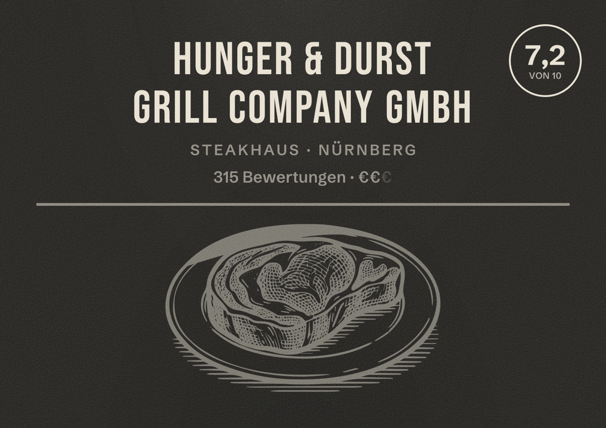 Illustriertes Poster von Hunger & Durst Grill Company GmbH, Steakhaus in Nürnberg: Bewertung 7,2 von 10 aus 315 Bewertungen, Preisniveau €€