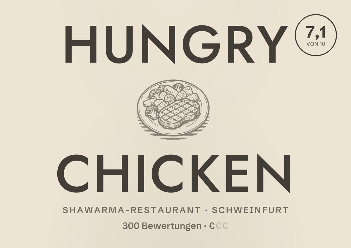 Illustriertes Poster von Hungry Chicken, Shawarma-Restaurant in Schweinfurt: Bewertung 7,1 von 10 aus 300 Bewertungen, Preisniveau €
