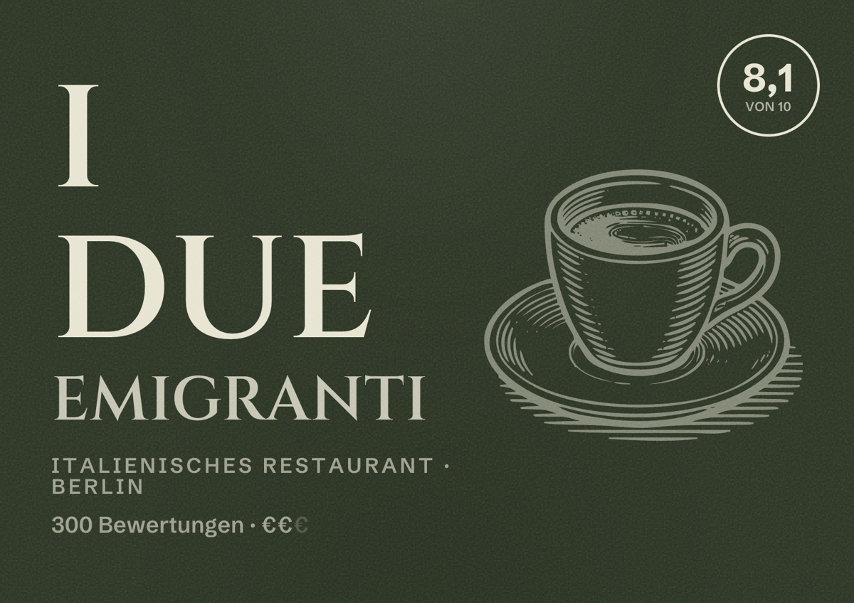 Illustriertes Poster von I Due Emigranti, Italienisches Restaurant in Berlin: Bewertung 8,1 von 10 aus 300 Bewertungen, Preisniveau €€