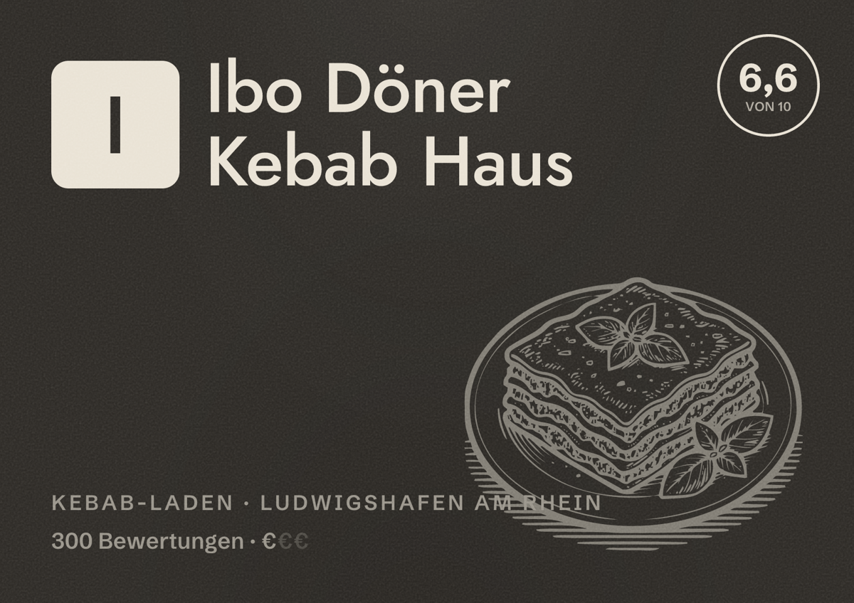 Illustriertes Poster von Ibo Döner Kebab Haus, Kebab-Laden in Ludwigshafen am Rhein: Bewertung 6,6 von 10 aus 300 Bewertungen, Preisniveau €