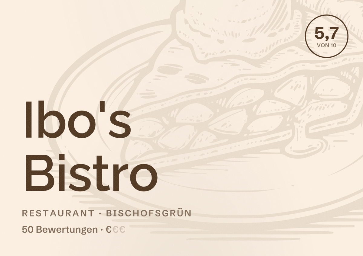 Illustriertes Poster von Ibo's Bistro, Restaurant in Bischofsgrün: Bewertung 5,7 von 10 aus 50 Bewertungen, Preisniveau €