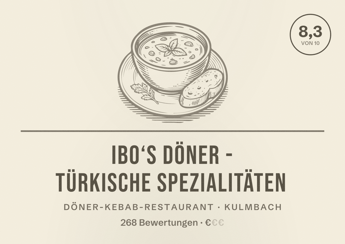 Illustriertes Poster von IBO‘s Döner - Türkische Spezialitäten, Döner-Kebab-Restaurant in Kulmbach: Bewertung 8,3 von 10 aus 268 Bewertungen, Preisniveau €