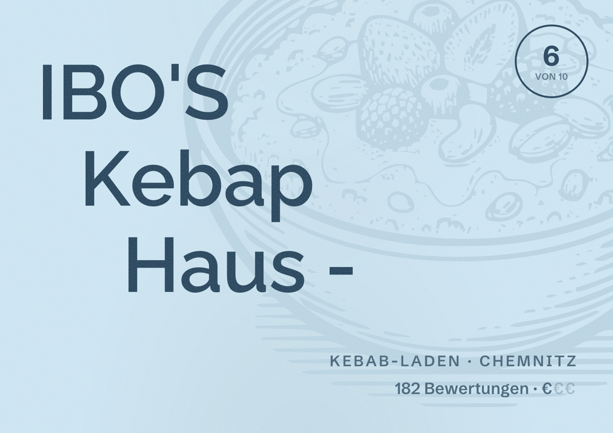 Illustriertes Poster von IBO'S Kebap Haus -, Kebab-Laden in Chemnitz: Bewertung 6 von 10 aus 182 Bewertungen, Preisniveau €