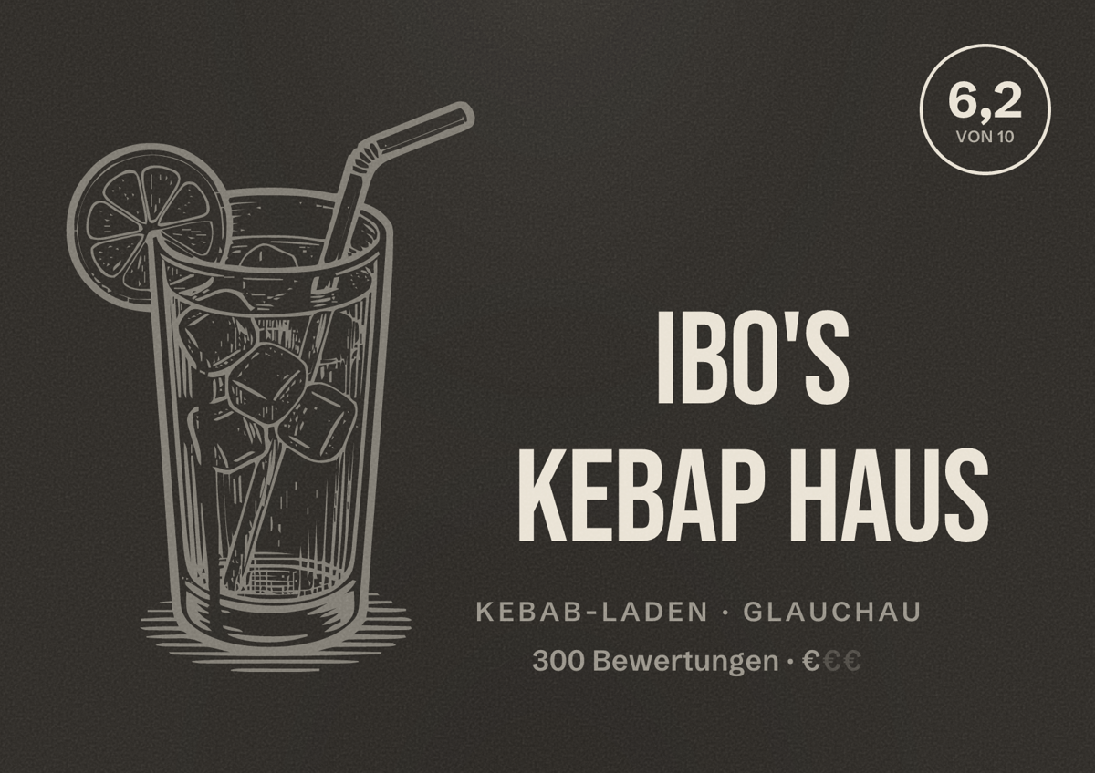 Illustriertes Poster von IBO'S Kebap Haus, Kebab-Laden in Glauchau: Bewertung 6,2 von 10 aus 300 Bewertungen, Preisniveau €
