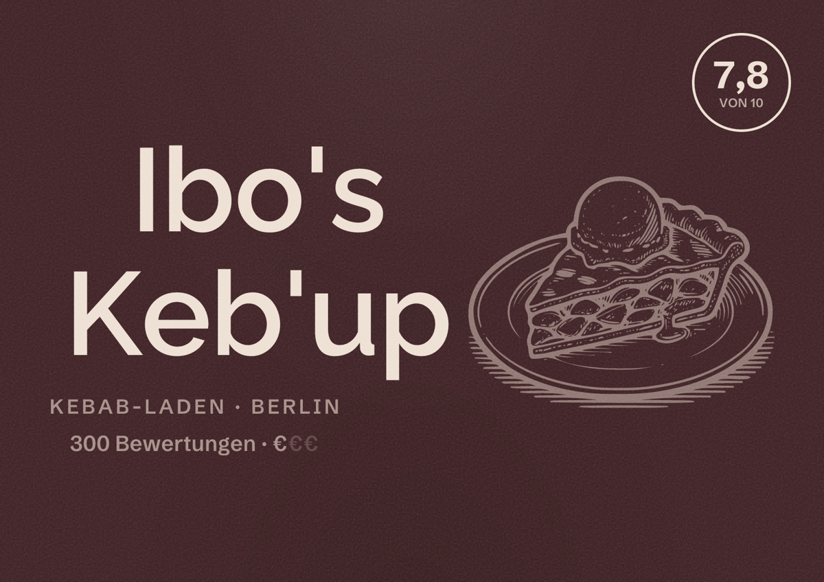 Illustriertes Poster von Ibo's Keb'up, Kebab-Laden in Berlin: Bewertung 7,8 von 10 aus 300 Bewertungen, Preisniveau €