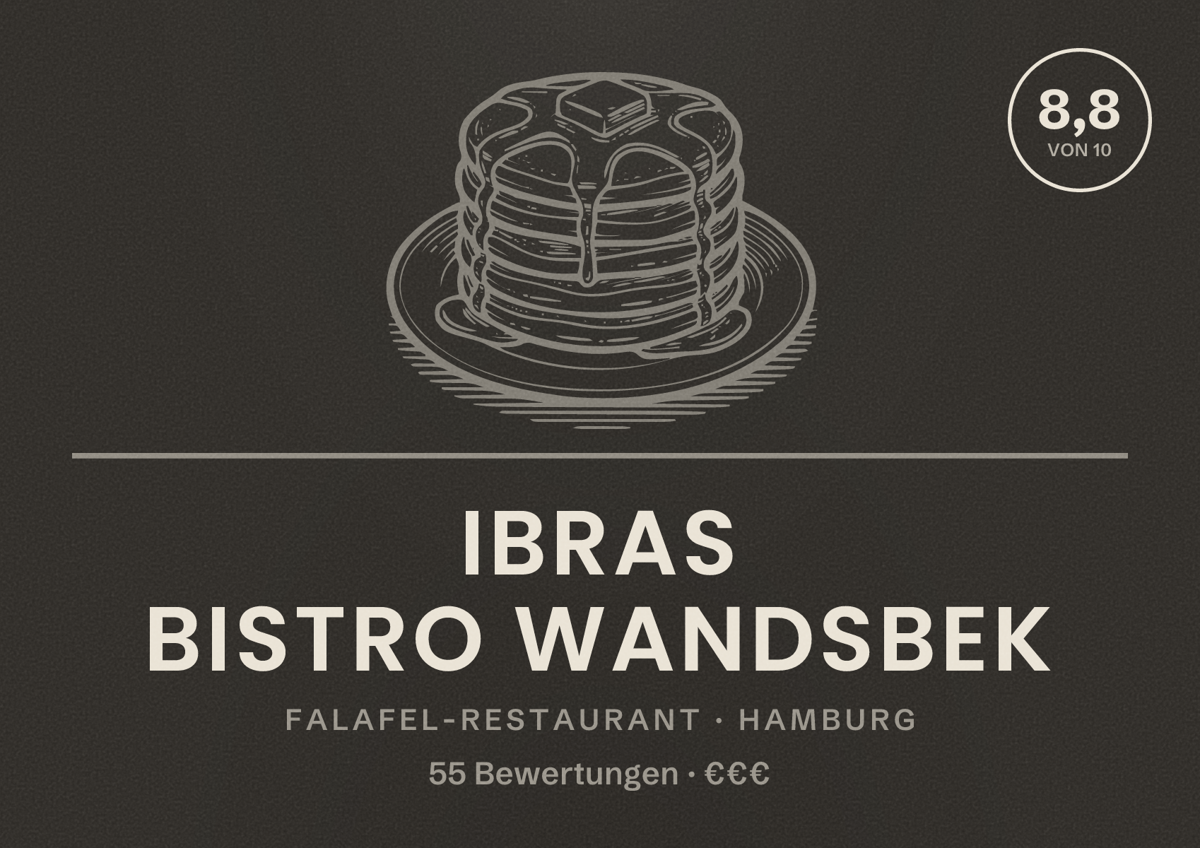 Illustriertes Poster von Ibras Bistro Wandsbek, Falafel-Restaurant in Hamburg: Bewertung 8,8 von 10 aus 55 Bewertungen, Preisniveau €€€