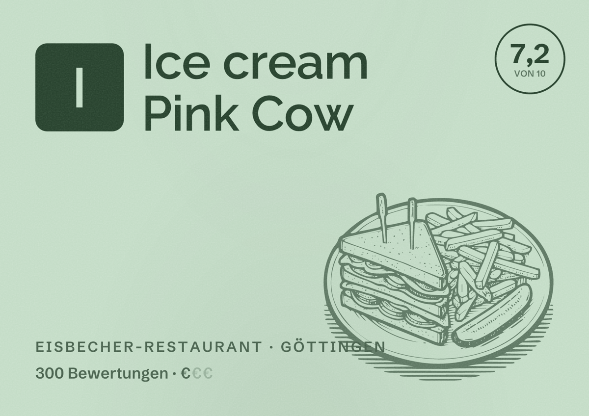 Illustriertes Poster von Ice cream Pink Cow, Eisbecher-Restaurant in Göttingen: Bewertung 7,2 von 10 aus 300 Bewertungen, Preisniveau €