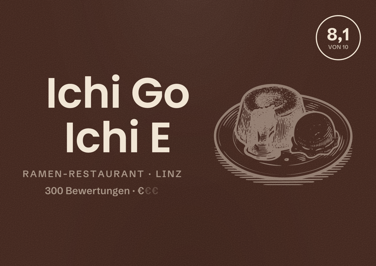 Illustriertes Poster von Ichi Go Ichi E, Ramen-Restaurant in Linz: Bewertung 8,1 von 10 aus 300 Bewertungen, Preisniveau €