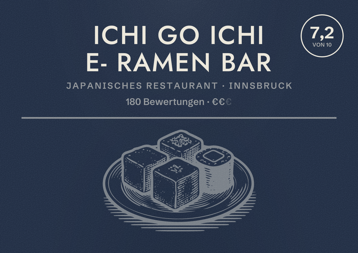 Illustriertes Poster von Ichi Go Ichi E- Ramen Bar, Japanisches Restaurant in Innsbruck: Bewertung 7,2 von 10 aus 180 Bewertungen, Preisniveau €€
