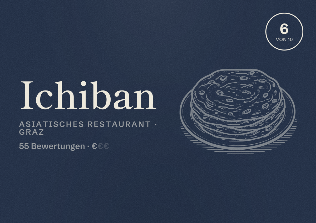 Illustriertes Poster von Ichiban, Asiatisches Restaurant in Graz: Bewertung 6 von 10 aus 55 Bewertungen, Preisniveau €