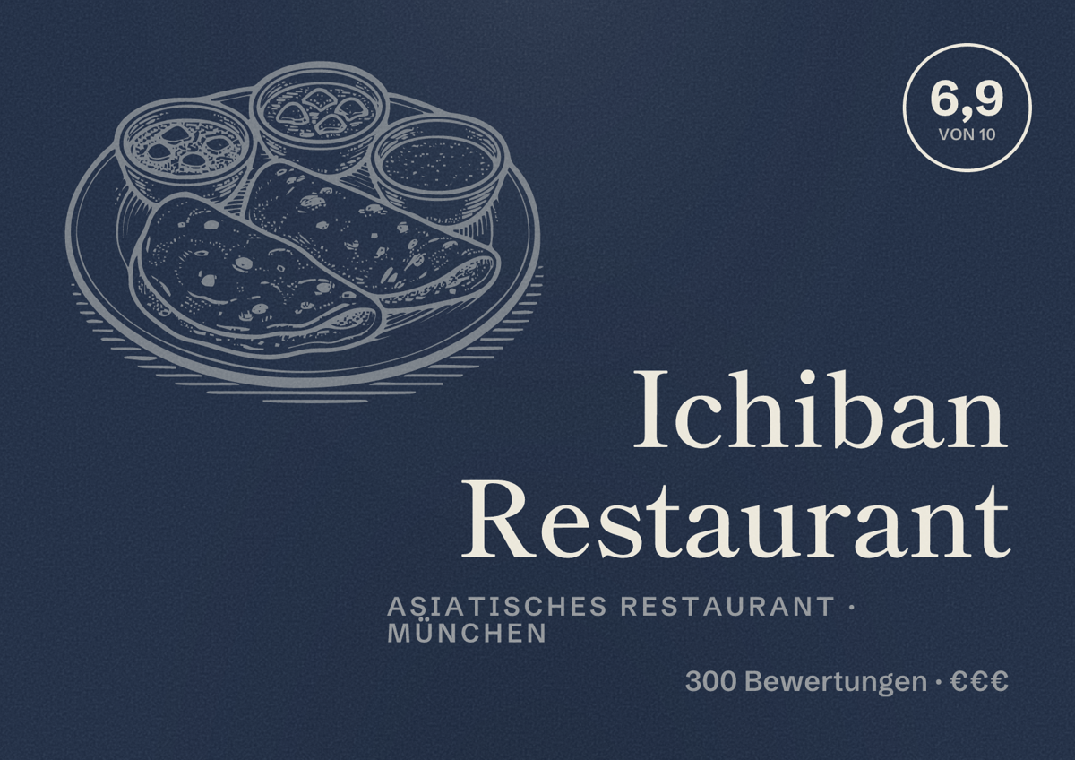 Illustriertes Poster von Ichiban Restaurant, Asiatisches Restaurant in München: Bewertung 6,9 von 10 aus 300 Bewertungen, Preisniveau €€€