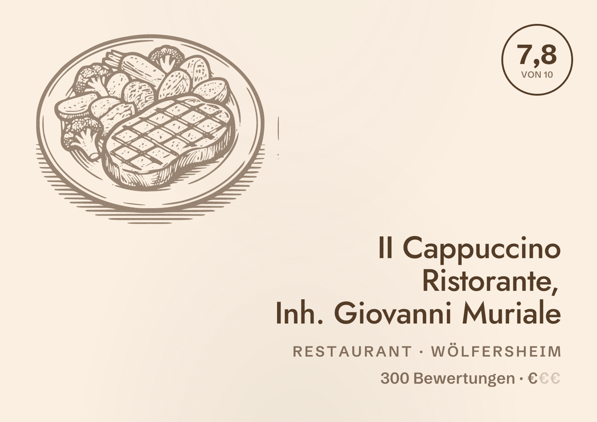 Illustriertes Poster von II Cappuccino Ristorante, Inh. Giovanni Muriale, Restaurant in Wölfersheim: Bewertung 7,8 von 10 aus 300 Bewertungen, Preisniveau €