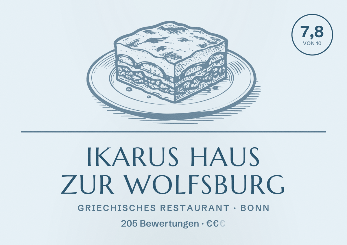 Illustriertes Poster von Ikarus Haus zur Wolfsburg, Griechisches Restaurant in Bonn: Bewertung 7,8 von 10 aus 205 Bewertungen, Preisniveau €€