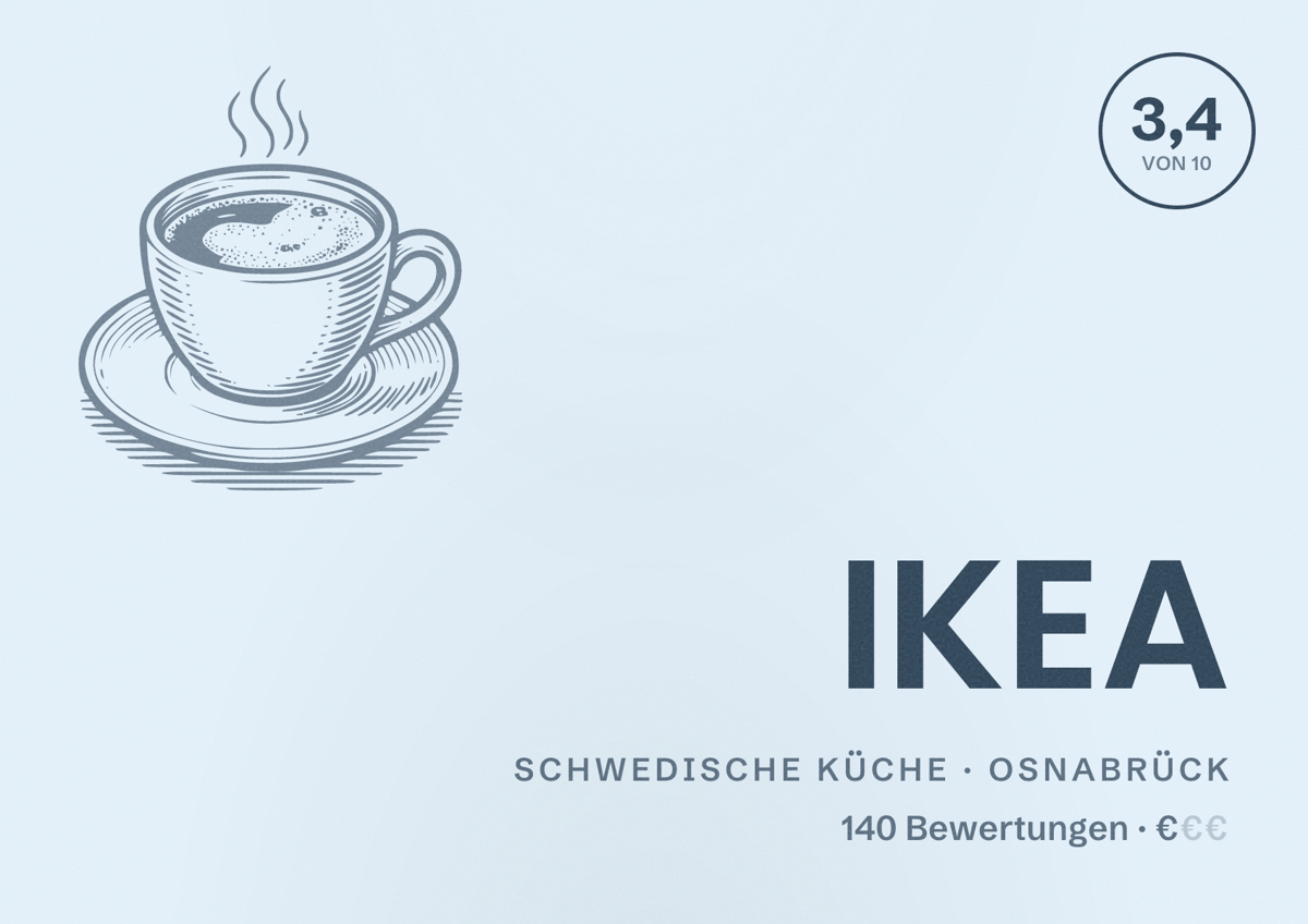 Illustriertes Poster von IKEA, Schwedische Küche in Osnabrück: Bewertung 3,4 von 10 aus 140 Bewertungen, Preisniveau €