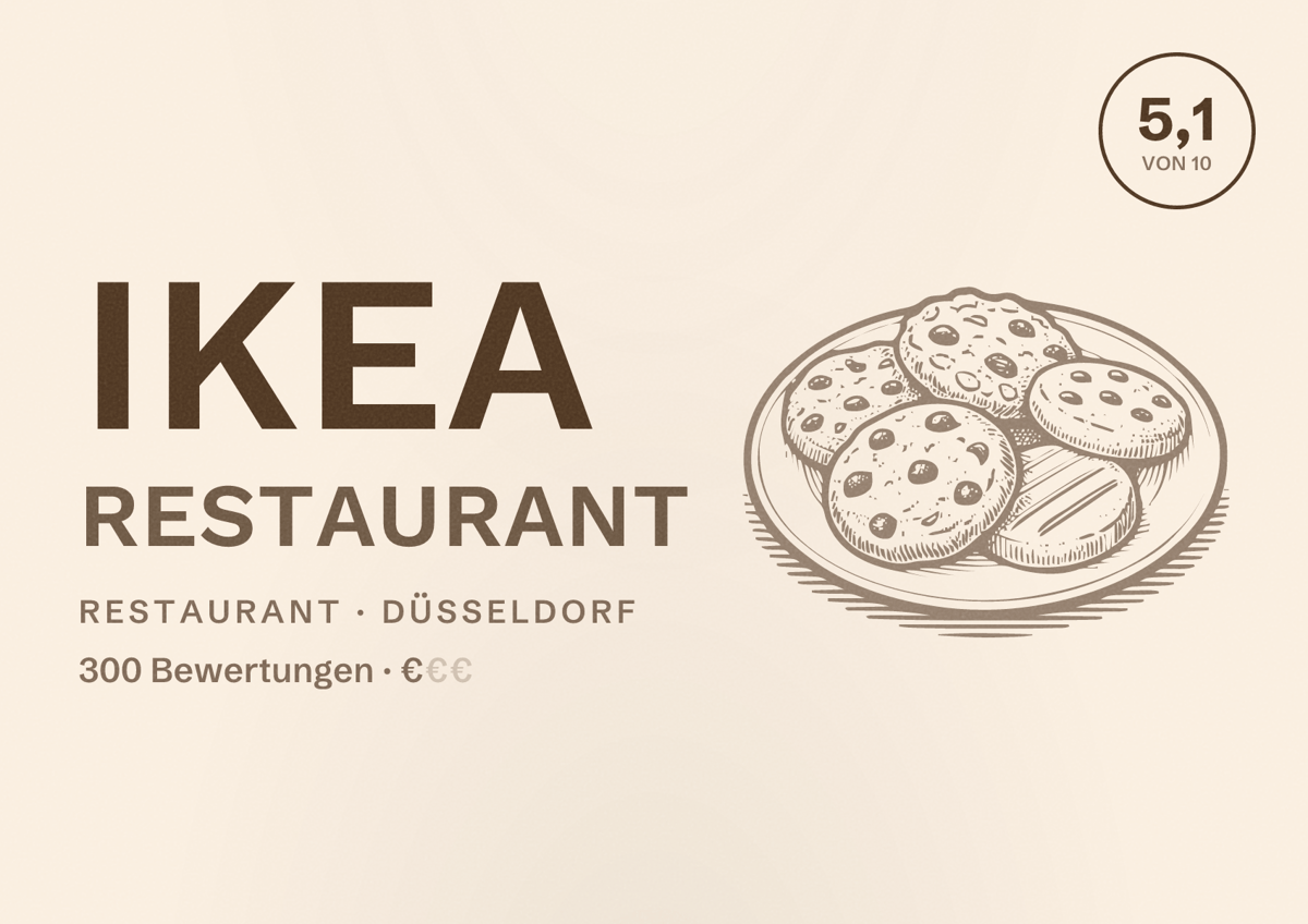 Illustriertes Poster von IKEA Restaurant, Restaurant in Düsseldorf: Bewertung 5,1 von 10 aus 300 Bewertungen, Preisniveau €