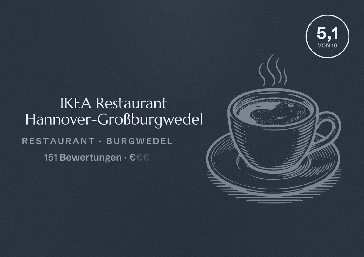 Illustriertes Poster von IKEA Restaurant Hannover-Großburgwedel, Restaurant in Burgwedel: Bewertung 5,1 von 10 aus 151 Bewertungen, Preisniveau €