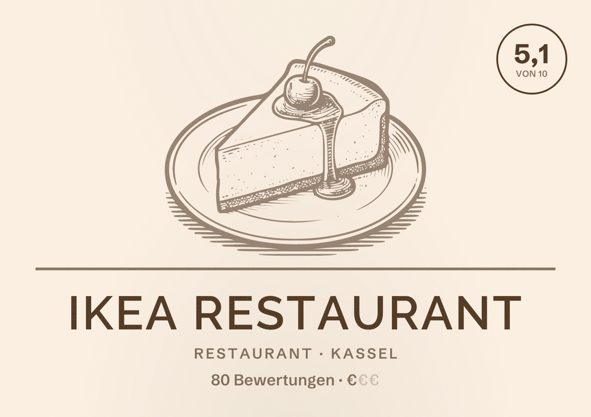 Illustriertes Poster von IKEA Restaurant, Restaurant in Kassel: Bewertung 5,1 von 10 aus 80 Bewertungen, Preisniveau €