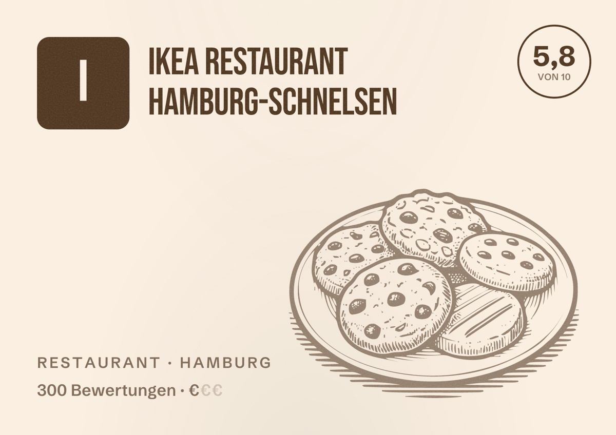 Illustriertes Poster von IKEA Restaurant Hamburg-Schnelsen, Restaurant in Hamburg: Bewertung 5,8 von 10 aus 300 Bewertungen, Preisniveau €