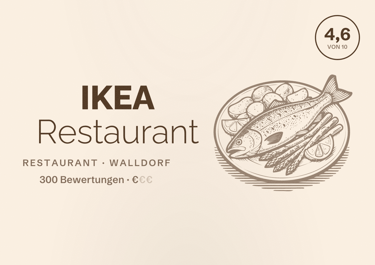 Illustriertes Poster von IKEA Restaurant, Restaurant in Walldorf: Bewertung 4,6 von 10 aus 300 Bewertungen, Preisniveau €