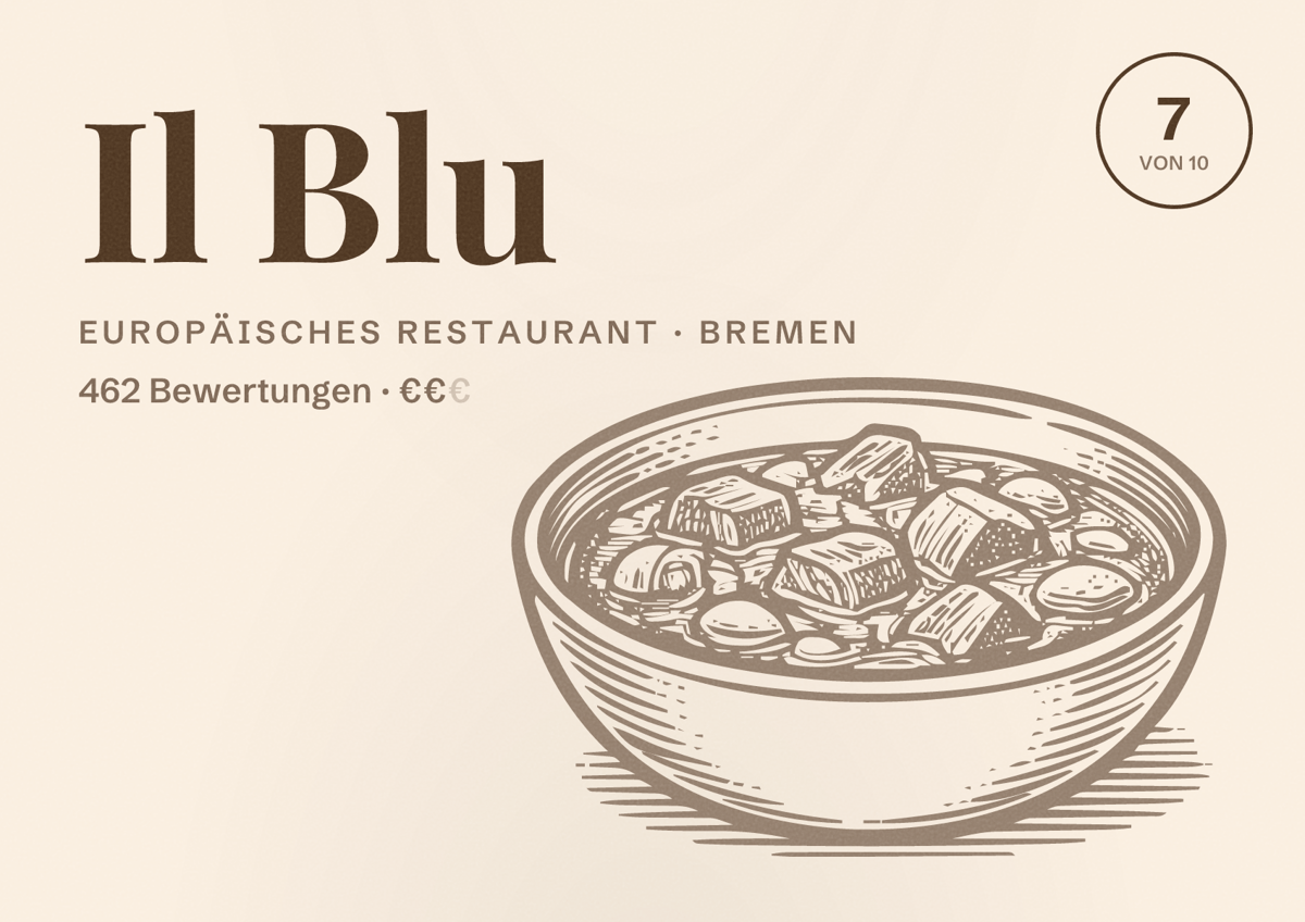 Illustriertes Poster von Il Blu, Europäisches Restaurant in Bremen: Bewertung 7 von 10 aus 462 Bewertungen, Preisniveau €€
