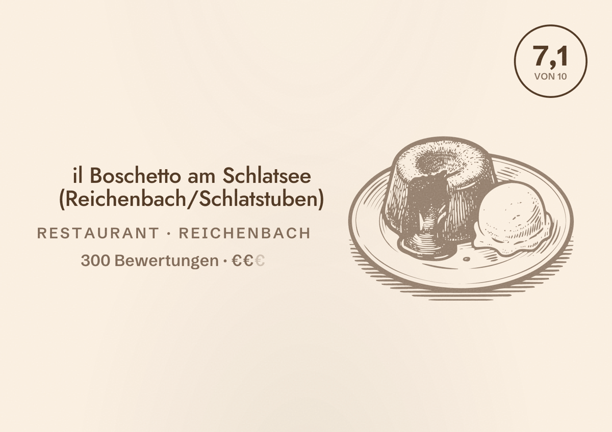 Illustriertes Poster von il Boschetto am Schlatsee (Reichenbach/Schlatstuben), Restaurant in Reichenbach: Bewertung 7,1 von 10 aus 300 Bewertungen, Preisniveau €€