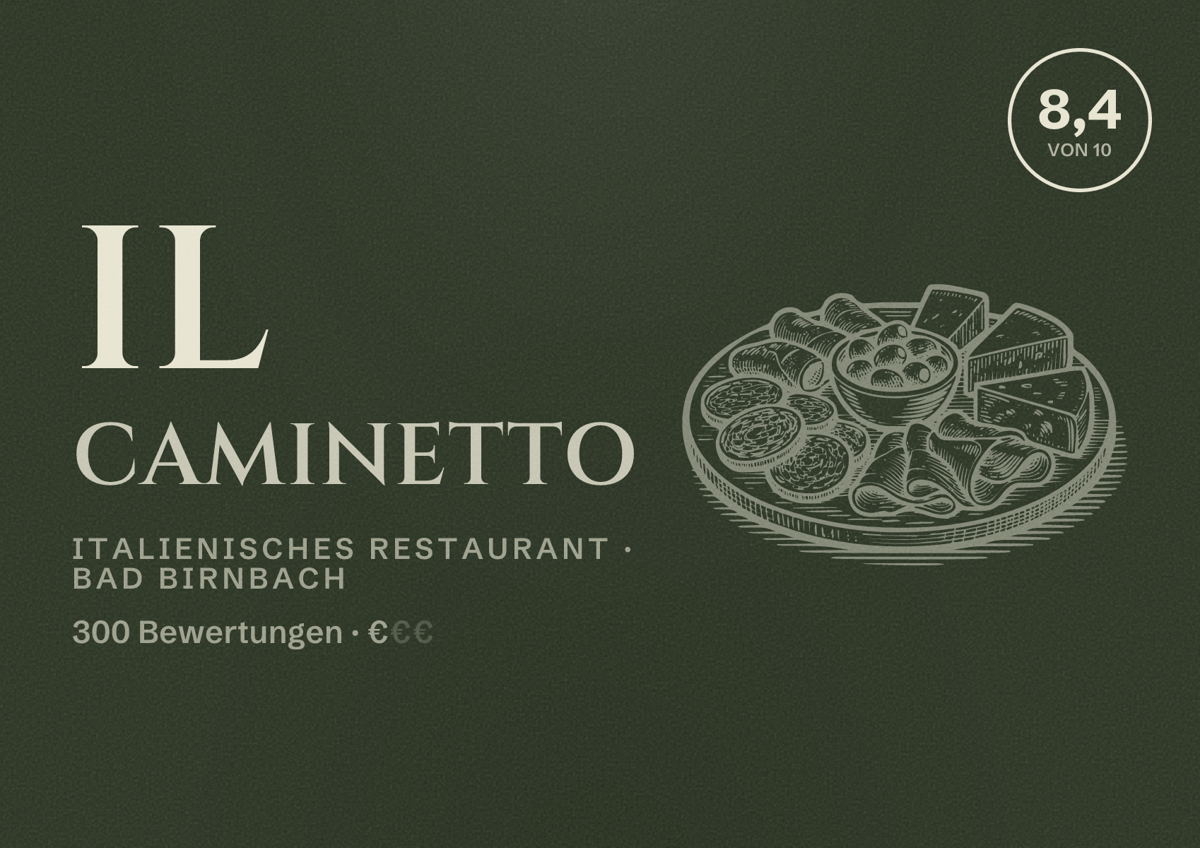 Illustriertes Poster von Il Caminetto, Italienisches Restaurant in Bad Birnbach: Bewertung 8,4 von 10 aus 300 Bewertungen, Preisniveau €