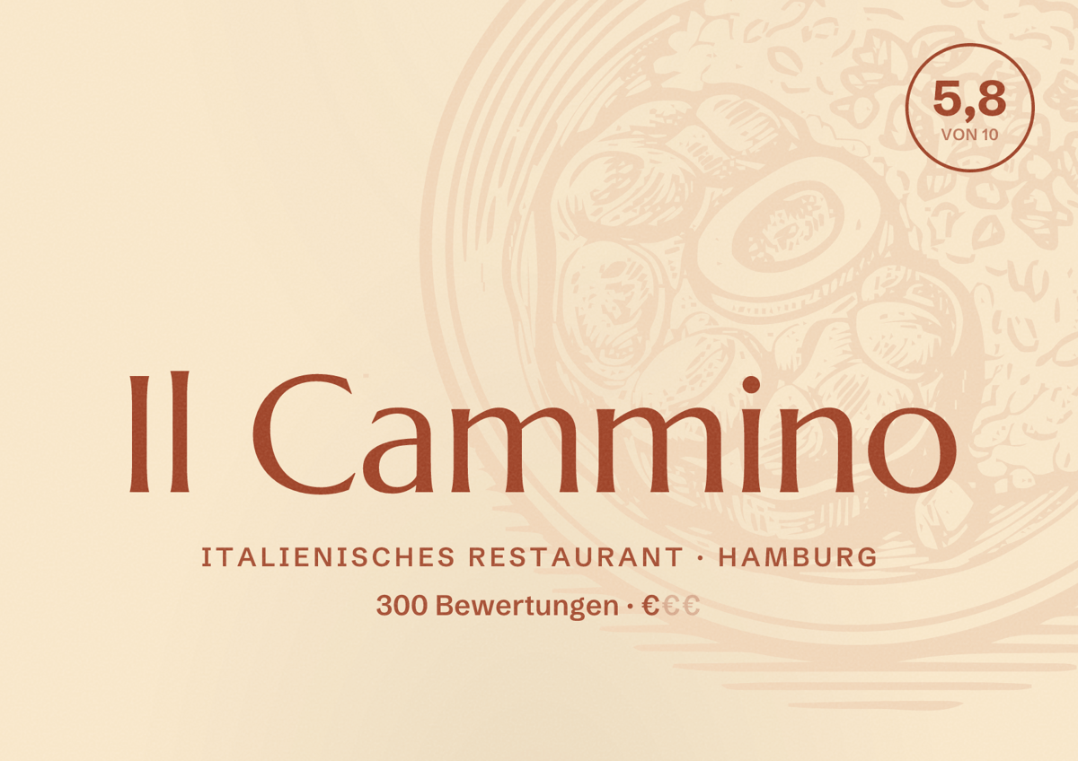 Illustriertes Poster von Il Cammino, Italienisches Restaurant in Hamburg: Bewertung 5,8 von 10 aus 300 Bewertungen, Preisniveau €