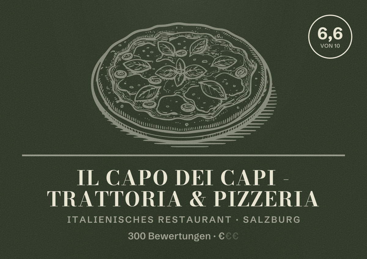 Illustriertes Poster von Il Capo dei Capi - Trattoria & Pizzeria, Italienisches Restaurant in Salzburg: Bewertung 6,6 von 10 aus 300 Bewertungen, Preisniveau €