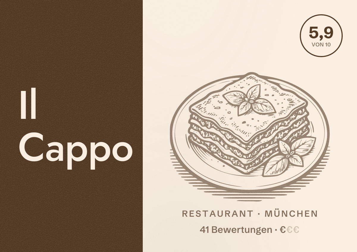Illustriertes Poster von Il Cappo, Restaurant in München: Bewertung 5,9 von 10 aus 41 Bewertungen, Preisniveau €