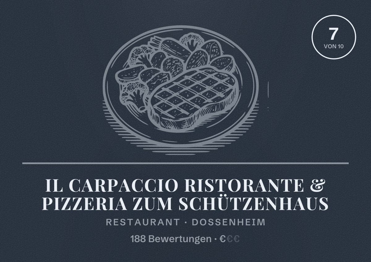 Illustriertes Poster von Il Carpaccio Ristorante & Pizzeria zum Schützenhaus, Restaurant in Dossenheim: Bewertung 7 von 10 aus 188 Bewertungen, Preisniveau €