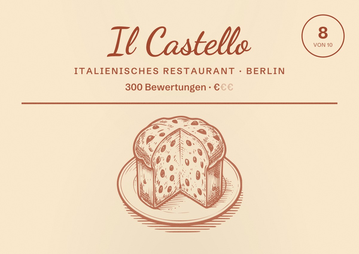 Illustriertes Poster von Il Castello, Italienisches Restaurant in Berlin: Bewertung 8,0 von 10 aus 300 Bewertungen, Preisniveau €