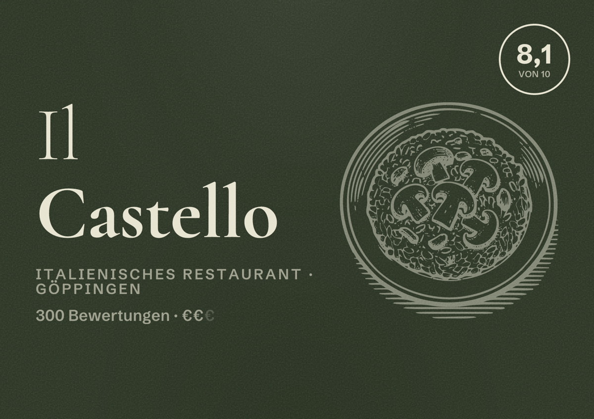 Illustriertes Poster von Il Castello, Italienisches Restaurant in Göppingen: Bewertung 8,1 von 10 aus 300 Bewertungen, Preisniveau €€