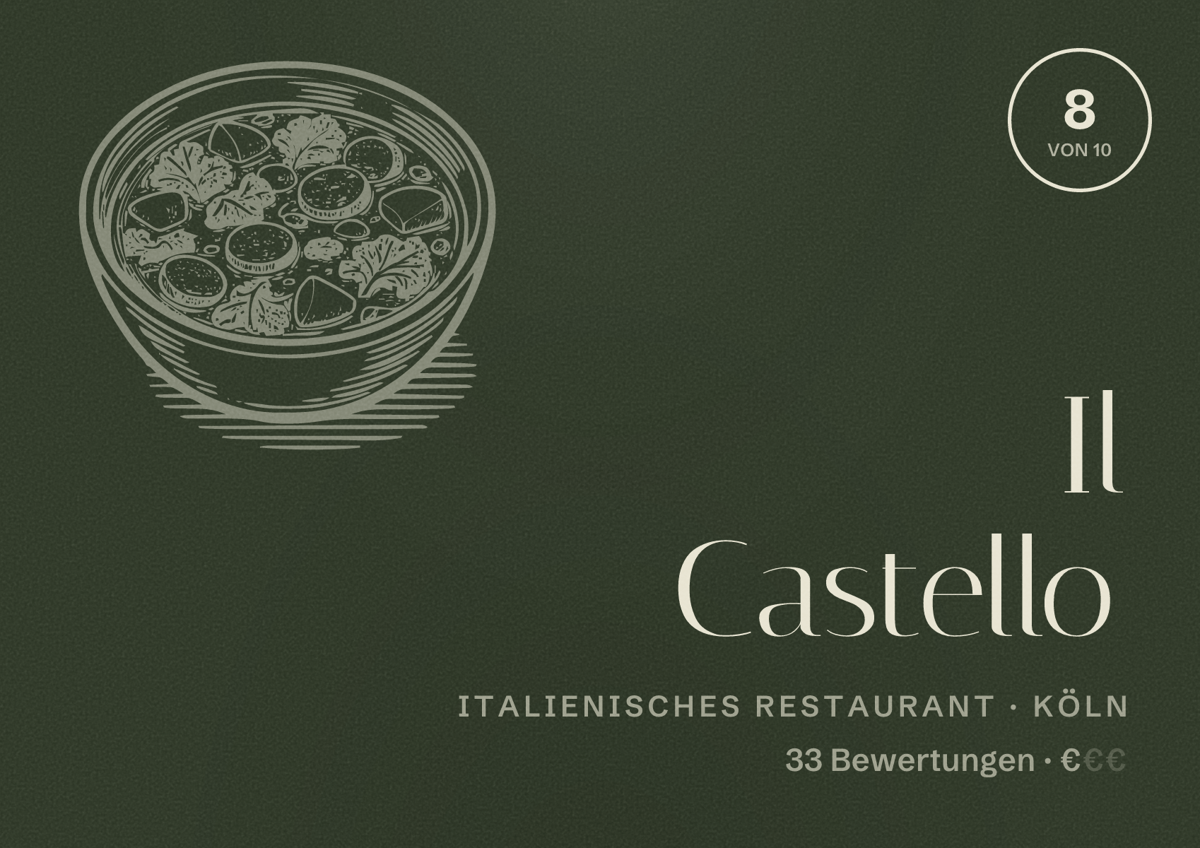 Illustriertes Poster von Il Castello, Italienisches Restaurant in Köln: Bewertung 8,0 von 10 aus 33 Bewertungen, Preisniveau €