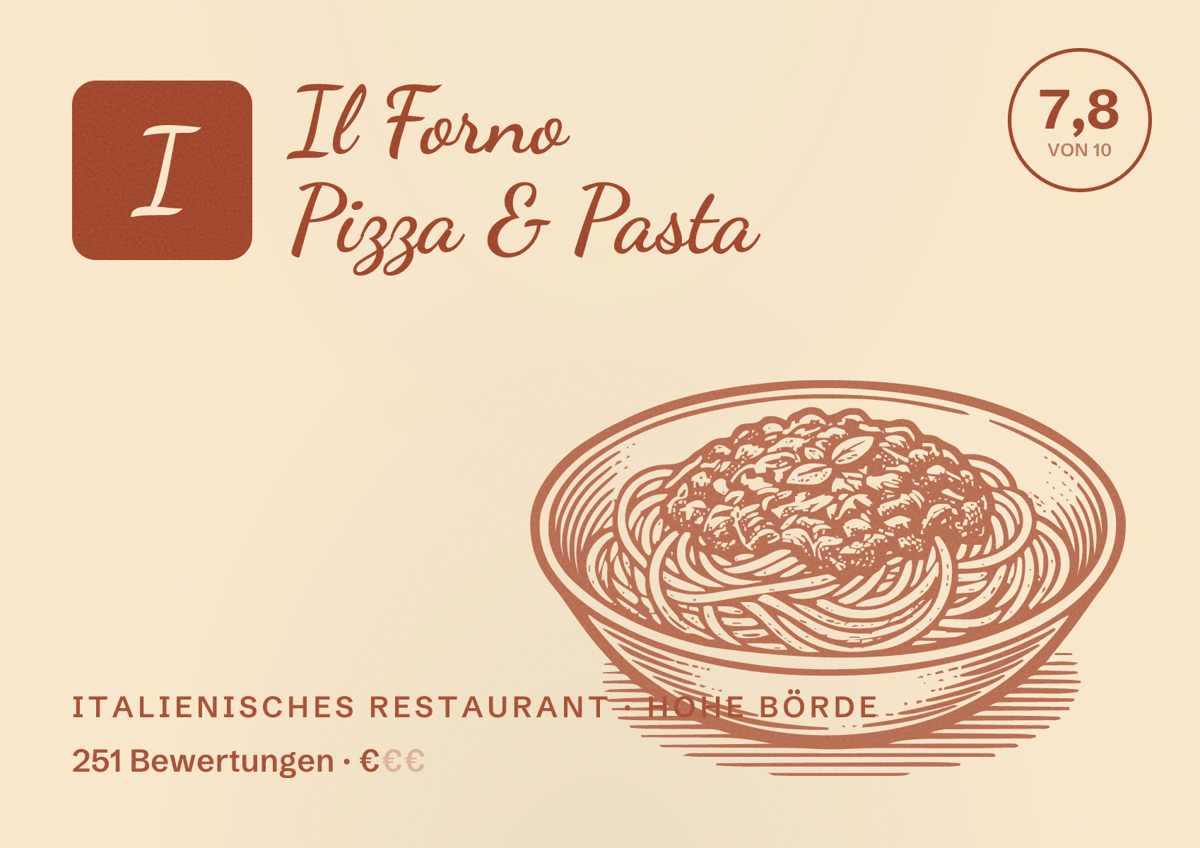 Illustriertes Poster von Il Forno Pizza & Pasta, Italienisches Restaurant in Hohe Börde: Bewertung 7,8 von 10 aus 251 Bewertungen, Preisniveau €