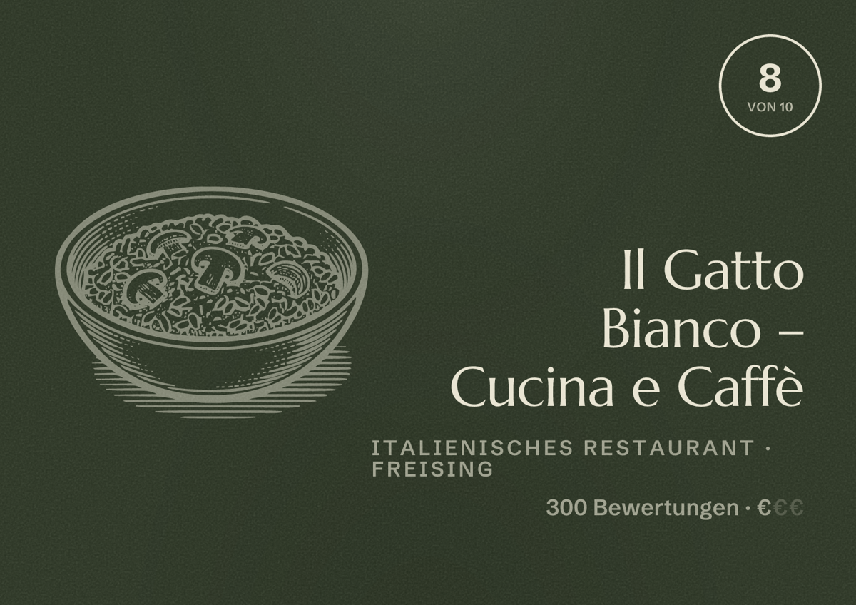 Illustriertes Poster von Il Gatto Bianco – Cucina e Caffè, Italienisches Restaurant in Freising: Bewertung 8 von 10 aus 300 Bewertungen, Preisniveau €