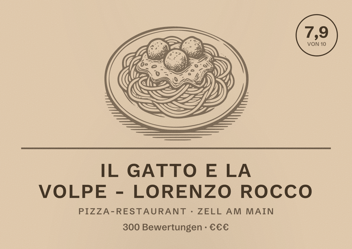 Illustriertes Poster von Il Gatto e la Volpe - Lorenzo Rocco, Pizza-Restaurant in Zell am Main: Bewertung 7,9 von 10 aus 300 Bewertungen, Preisniveau €€€