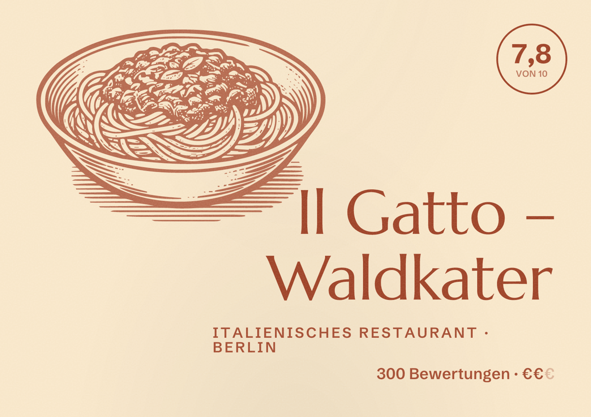 Illustriertes Poster von Il Gatto – Waldkater, Italienisches Restaurant in Berlin: Bewertung 7,8 von 10 aus 300 Bewertungen, Preisniveau €€