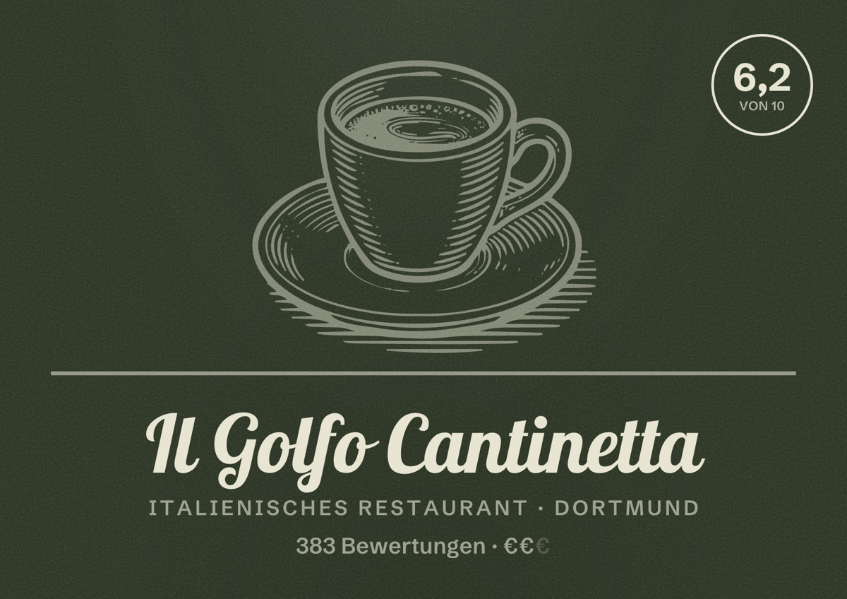 Illustriertes Poster von Il Golfo Cantinetta, Italienisches Restaurant in Dortmund: Bewertung 6,2 von 10 aus 383 Bewertungen, Preisniveau €€