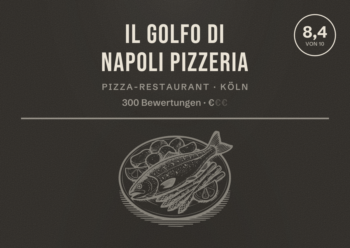 Illustriertes Poster von il Golfo di Napoli Pizzeria, Pizza-Restaurant in Köln: Bewertung 8,4 von 10 aus 300 Bewertungen, Preisniveau €
