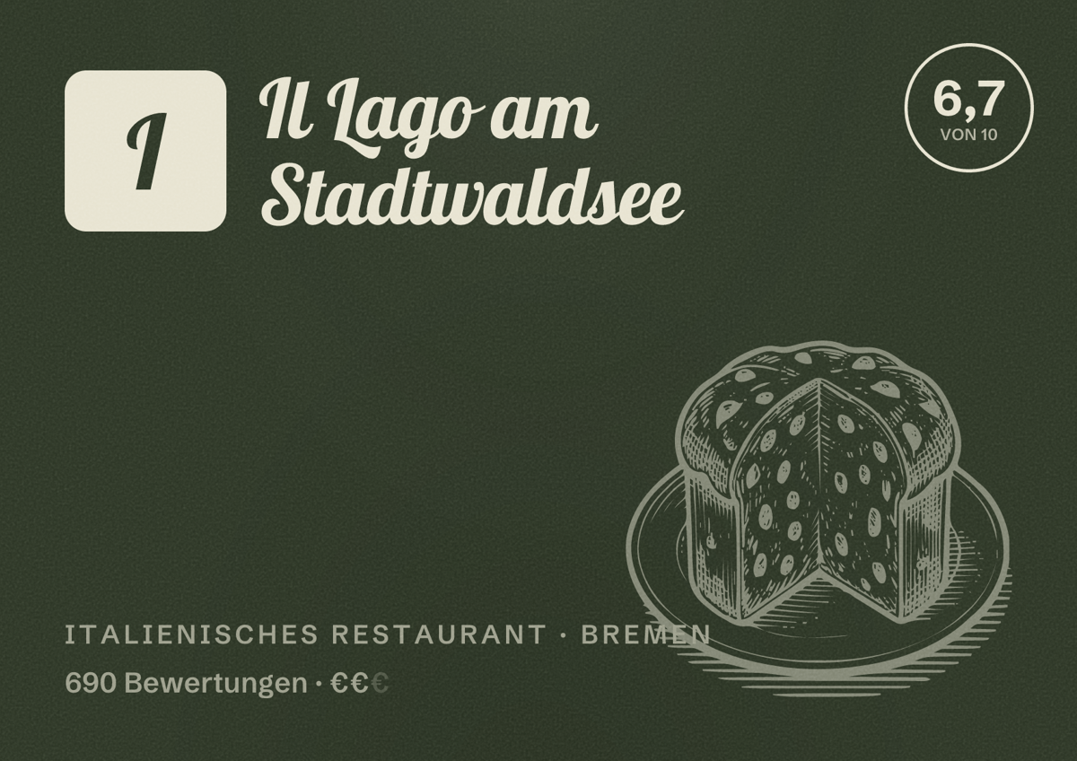 Illustriertes Poster von Il Lago am Stadtwaldsee, Italienisches Restaurant in Bremen: Bewertung 6,7 von 10 aus 690 Bewertungen, Preisniveau €€