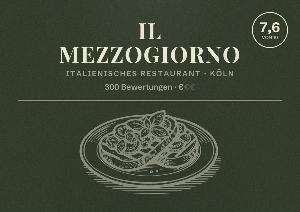 Illustriertes Poster von Il Mezzogiorno, Italienisches Restaurant in Köln: Bewertung 7,6 von 10 aus 300 Bewertungen, Preisniveau €