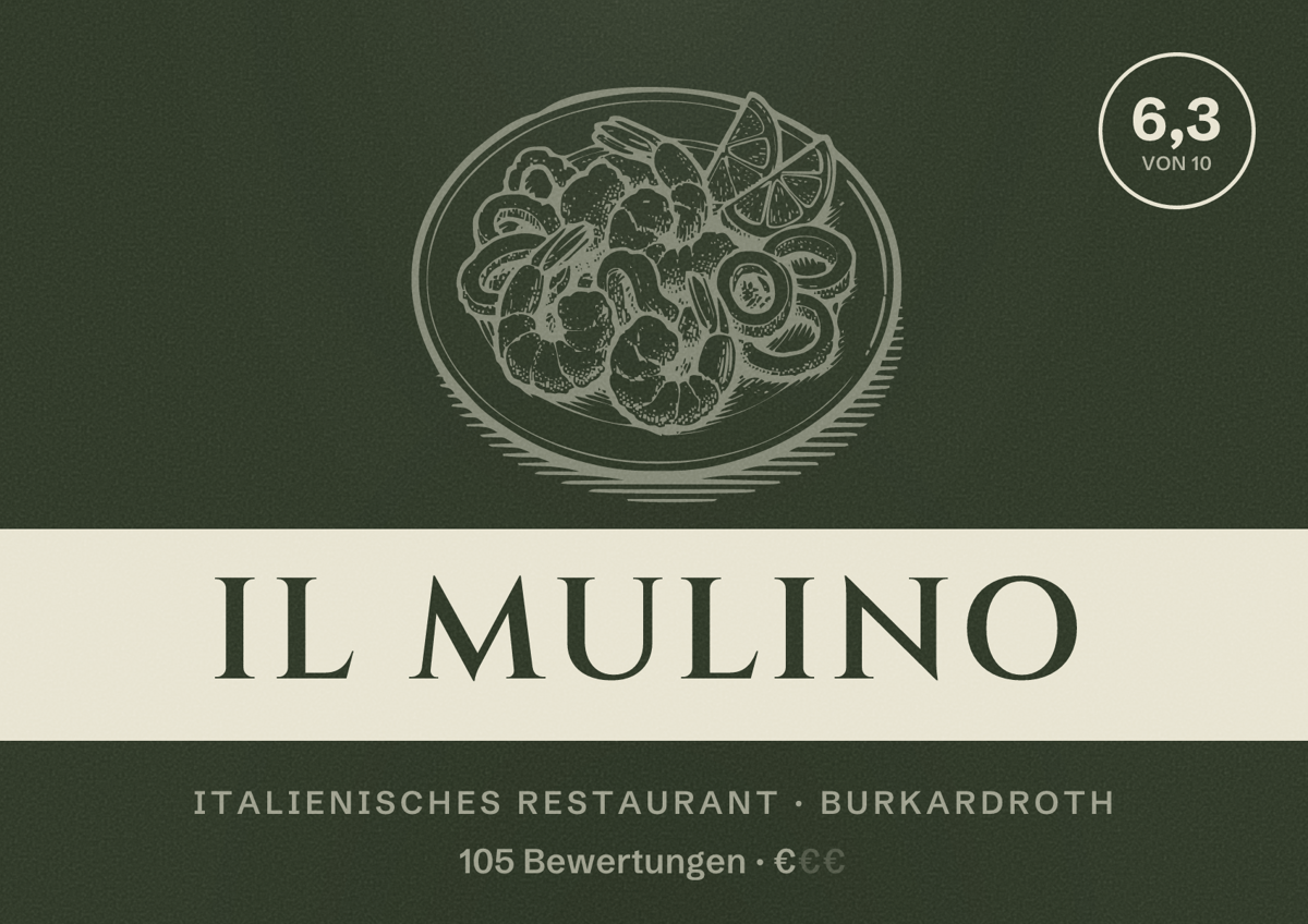 Illustriertes Poster von Il Mulino, Italienisches Restaurant in Burkardroth: Bewertung 6,3 von 10 aus 105 Bewertungen, Preisniveau €