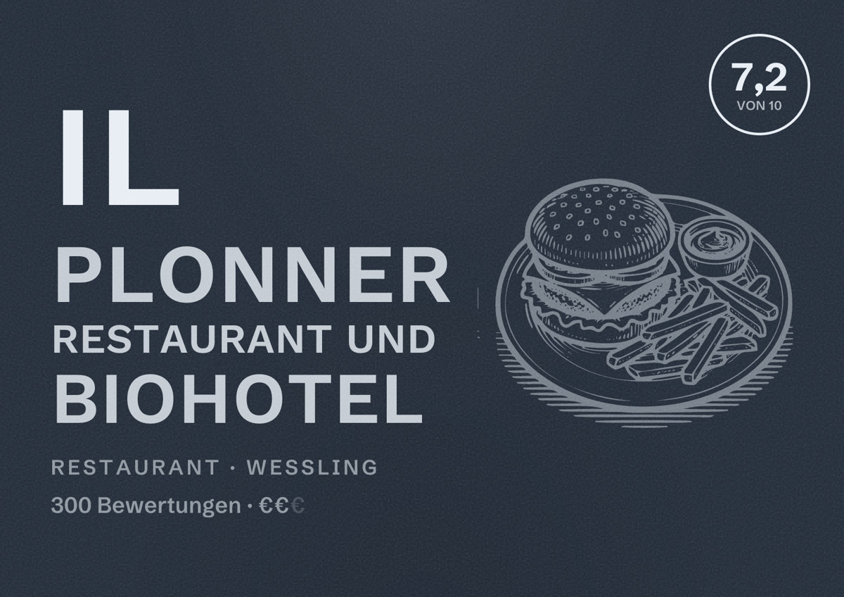 Illustriertes Poster von Il Plonner Restaurant und BioHotel, Restaurant in Weßling: Bewertung 7,2 von 10 aus 300 Bewertungen, Preisniveau €€