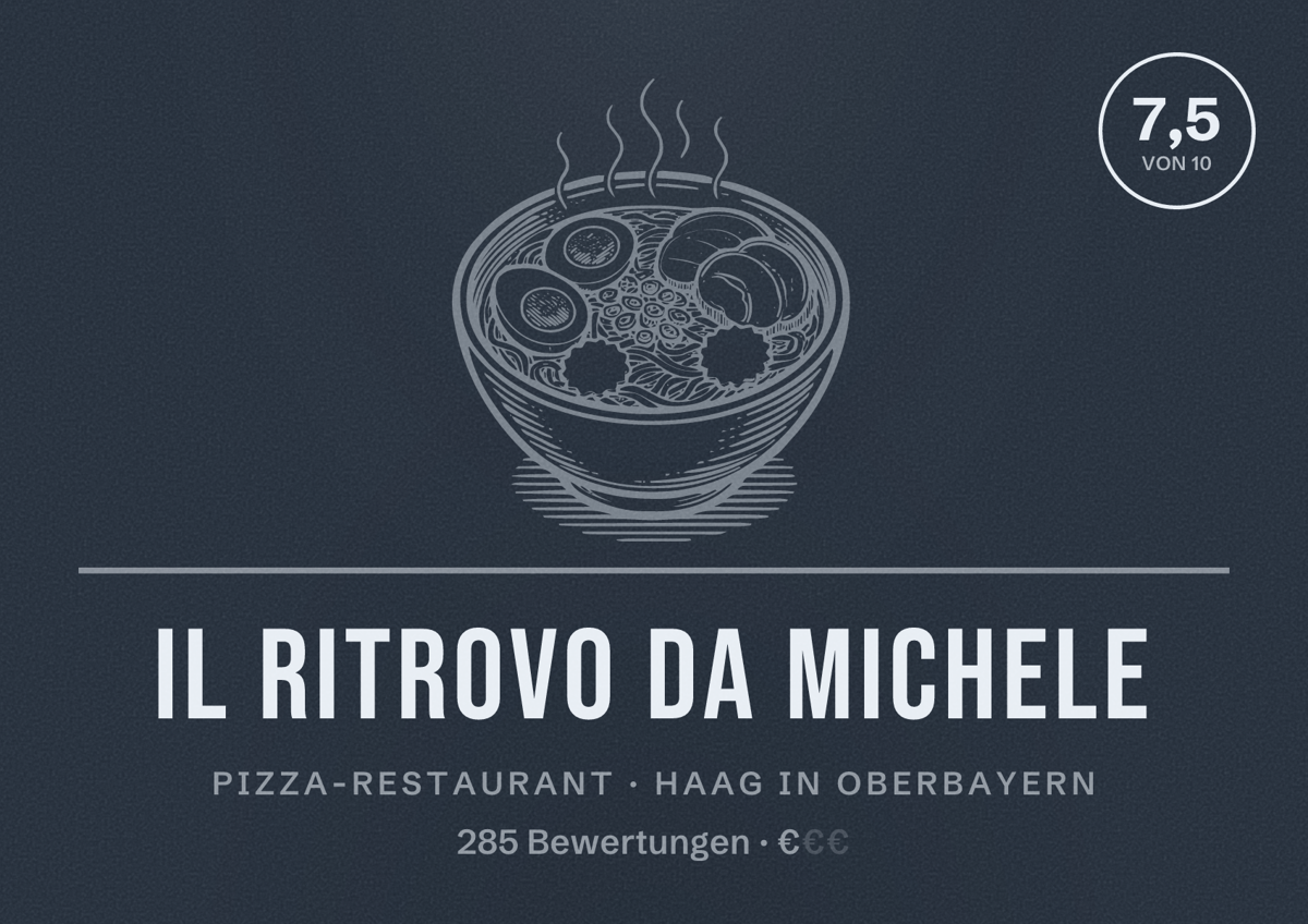 Illustriertes Poster von Il Ritrovo da Michele, Pizza-Restaurant in Haag in Oberbayern: Bewertung 7,5 von 10 aus 285 Bewertungen, Preisniveau €