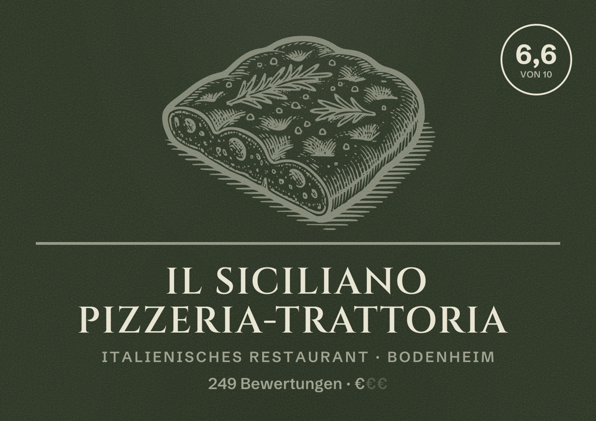 Illustriertes Poster von Il Siciliano Pizzeria-Trattoria, Italienisches Restaurant in Bodenheim: Bewertung 6,6 von 10 aus 249 Bewertungen, Preisniveau €