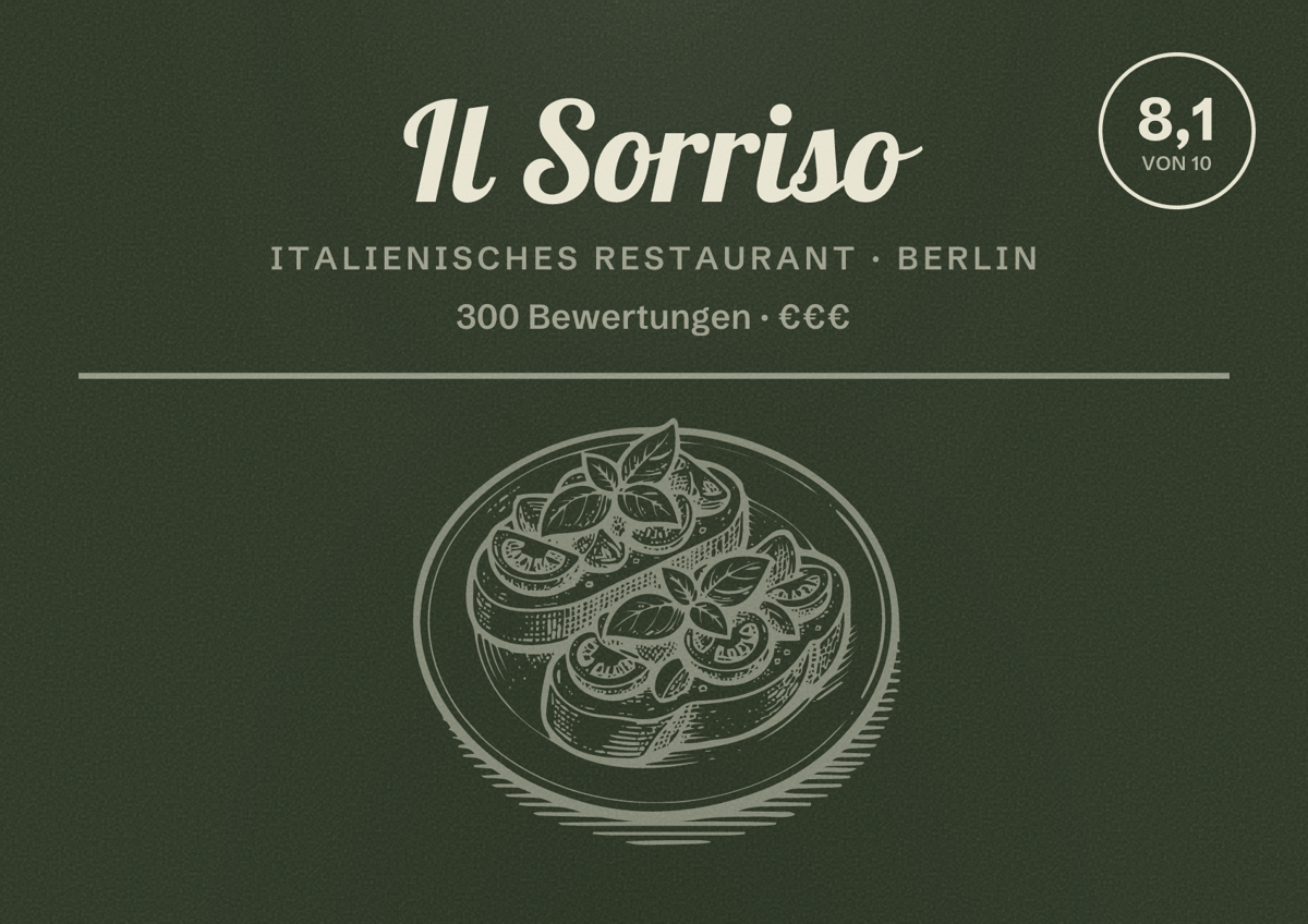 Illustriertes Poster von Il Sorriso, Italienisches Restaurant in Berlin: Bewertung 8,1 von 10 aus 300 Bewertungen, Preisniveau €€€