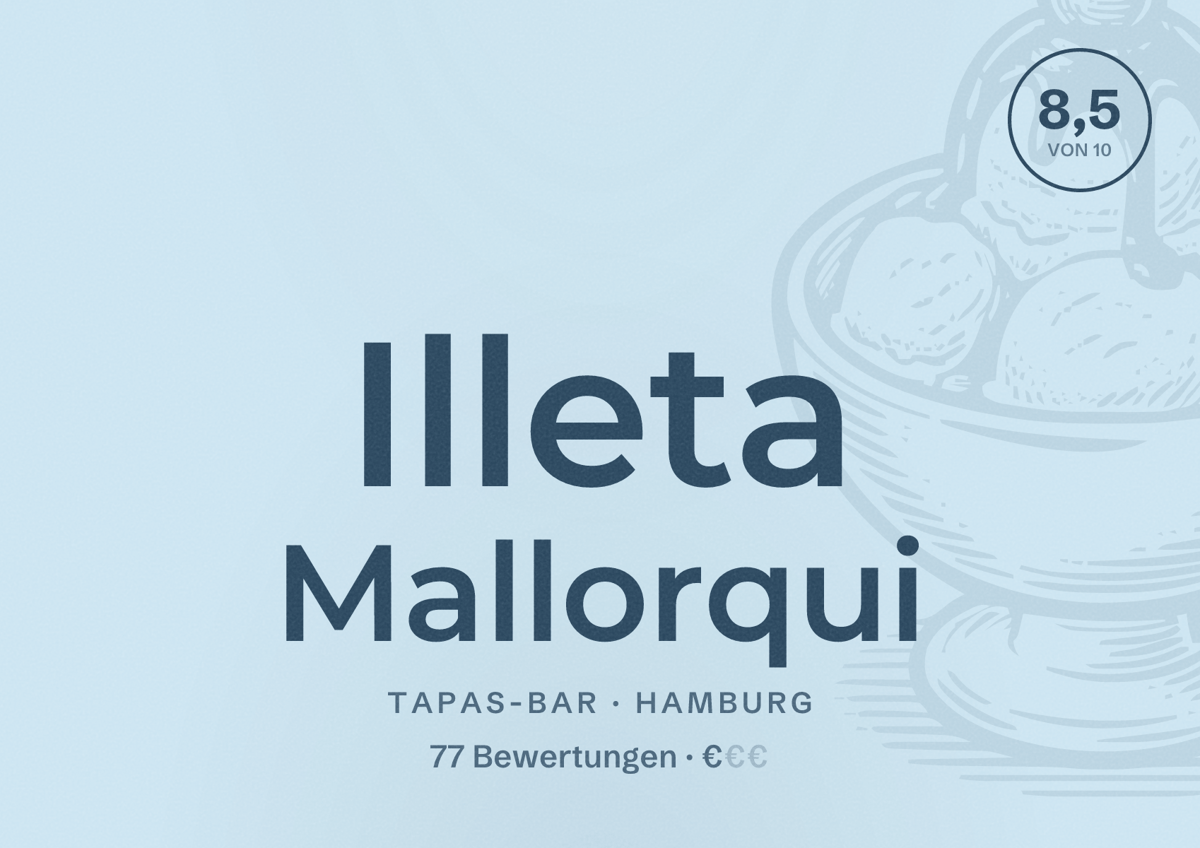 Illustriertes Poster von Illeta Mallorqui, Tapas-Bar in Hamburg: Bewertung 8,5 von 10 aus 77 Bewertungen, Preisniveau €