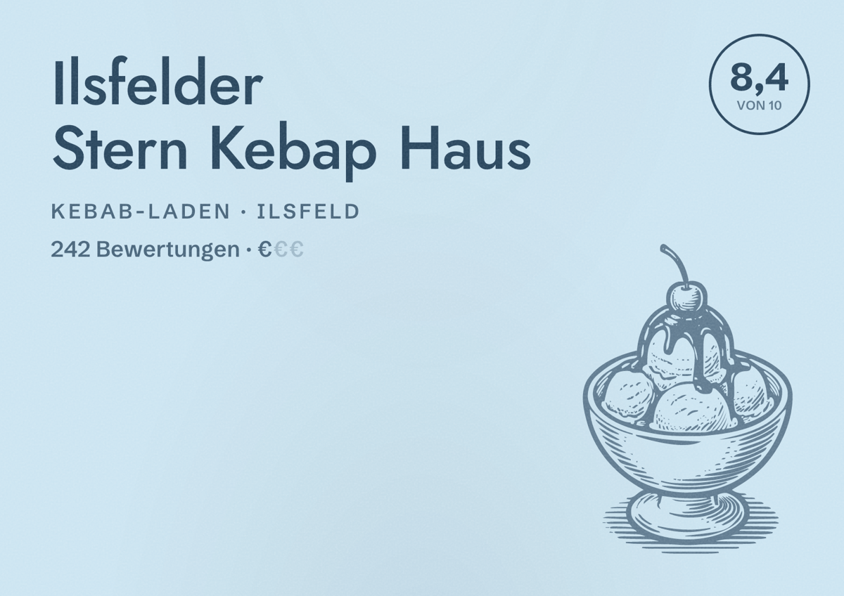 Illustriertes Poster von Ilsfelder Stern Kebap Haus, Kebab-Laden in Ilsfeld: Bewertung 8,4 von 10 aus 242 Bewertungen, Preisniveau €